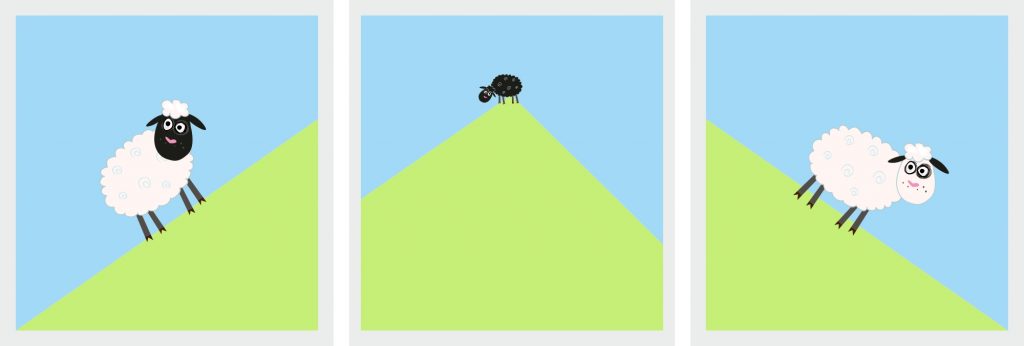 Illustration bildkomposition: stigande och fallande linjer